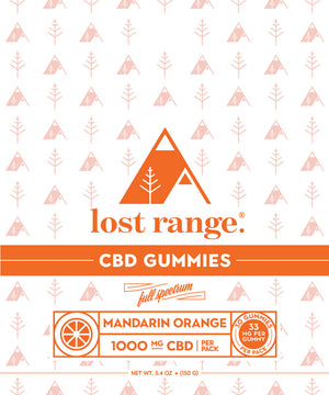 
                  
                    CBD Gummies (333-1000mg)
                  
                