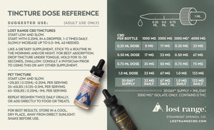 CBD+CBN Sleep Tincture (1300mg) – lost range.®