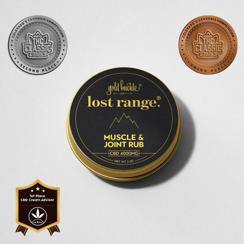 Gold Buckle® CBD Muscle & Joint Rub (2000-4000mg)